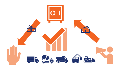money cycle